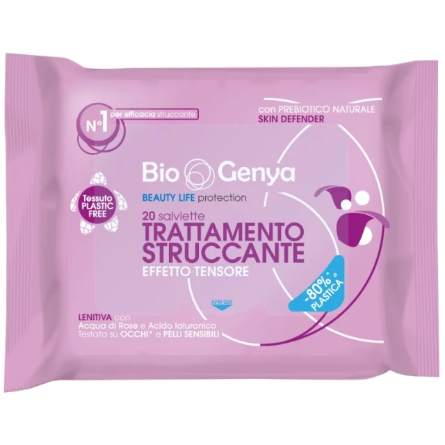 BIOGENYA Tratt.Struc.Eff.Tens
