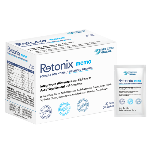 RETONIX Memo 20 Bust.
